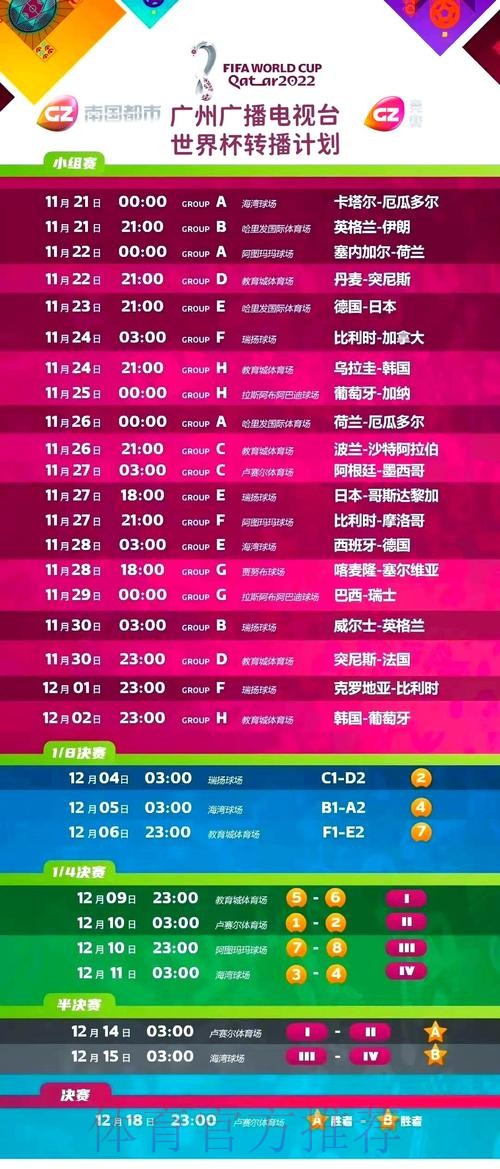 世界杯直播频道全攻略：精彩赛事尽收眼底