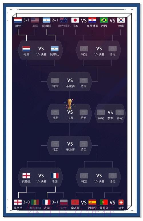 全面解析世界杯比分分析入口地址