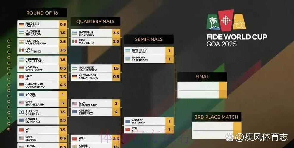 免费在线观看世界杯比分最新入口地址