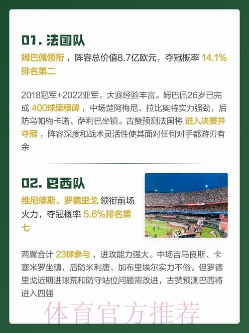 2026世界杯预测APP：精准分析与实时数据