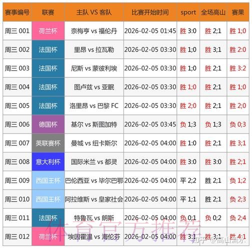 世界杯滚球最新地址及热门平台推荐