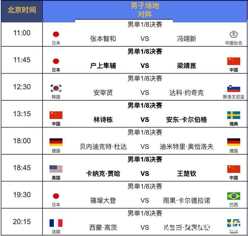 24小时世界杯直播在线热门分析