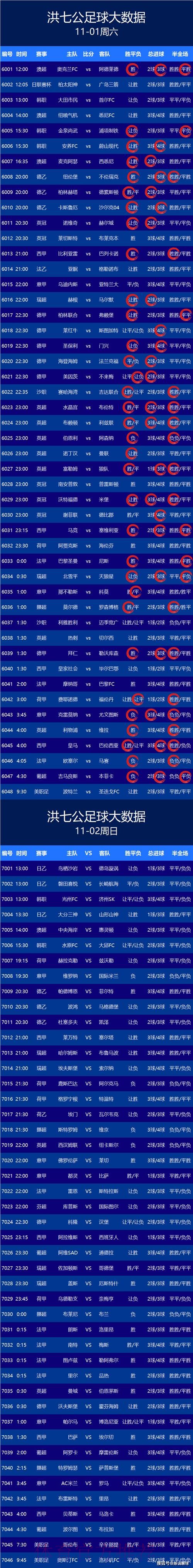 最新版世界杯预测APP下载官方网址