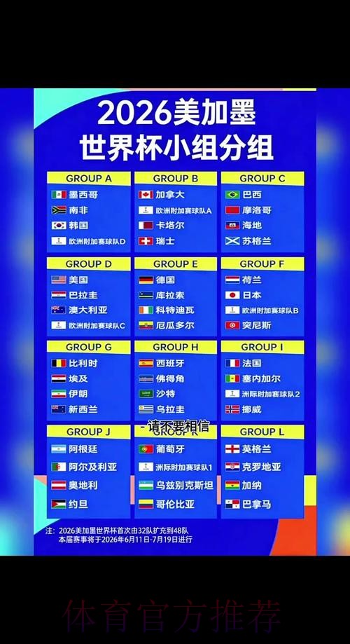 全面解读2026世界杯赛程与精彩看点