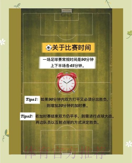 详解世界杯比赛安排：策略与关键看点解析