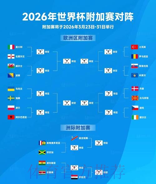2026世界杯直播观看全攻略！哪里看最清晰