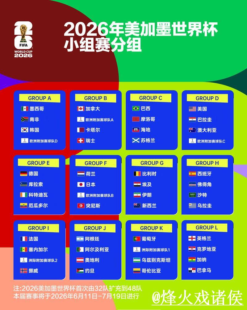2026世界杯竞猜平台排行榜推荐 2026世界杯竞猜平台排行榜推荐